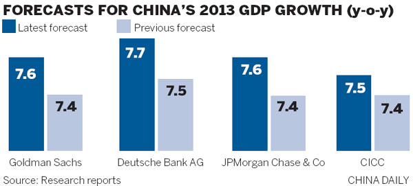 OECD sees growth on upswing