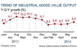 China's H1 growth up 7.4%, showing economic resilience