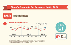 Cheung Kong (Holdings) net profit up 59% to HK$21b