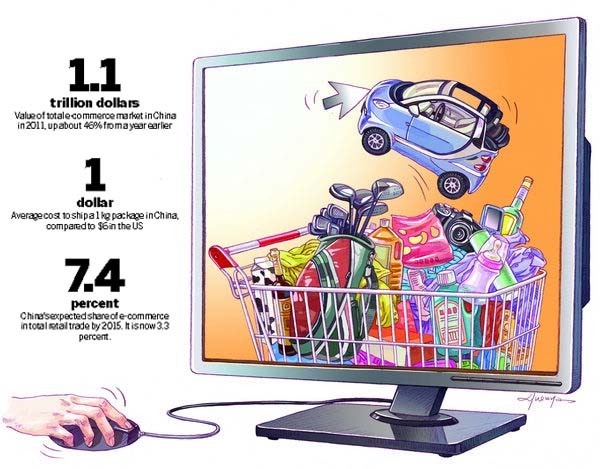 Online shopping gaining popularity