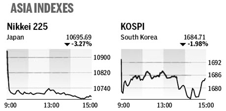 Market roundup