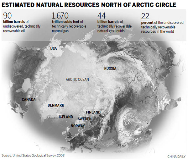 Nations seek dominance in Arctic