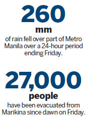 Floods shut down Philippine capital