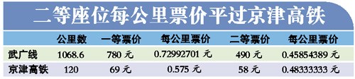 重慶打黑曝律師門 一律師涉“撈人”被捕