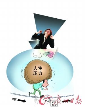 中國進(jìn)入“全民焦慮”時(shí)代？白領(lǐng)焦慮積累成常態(tài)