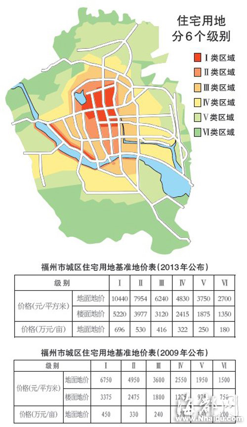 福州公布四城區(qū)最新土地級別與基準地價