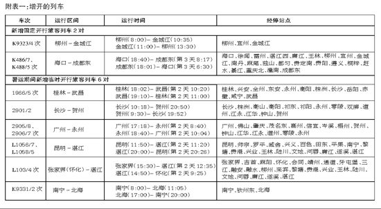 全國(guó)鐵路實(shí)行新列車運(yùn)行圖　廣西旅客出行便利多