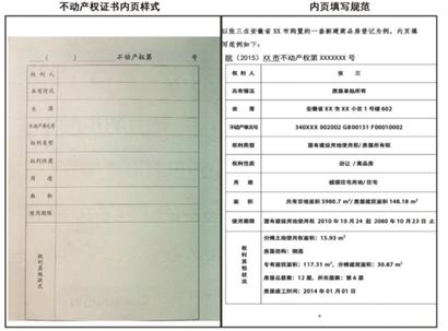 國土部長：房屋所有權(quán)無期限 土地使用權(quán)有期限