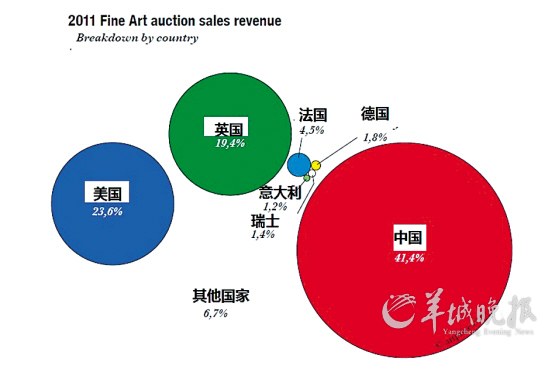 解讀藝術(shù)品