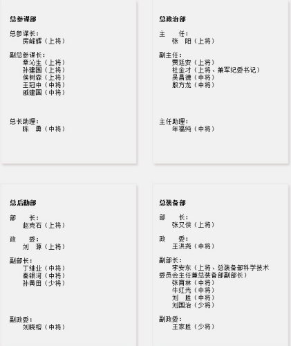 解放軍總參謀部人事調(diào)整：房峰輝任總參謀長(zhǎng)