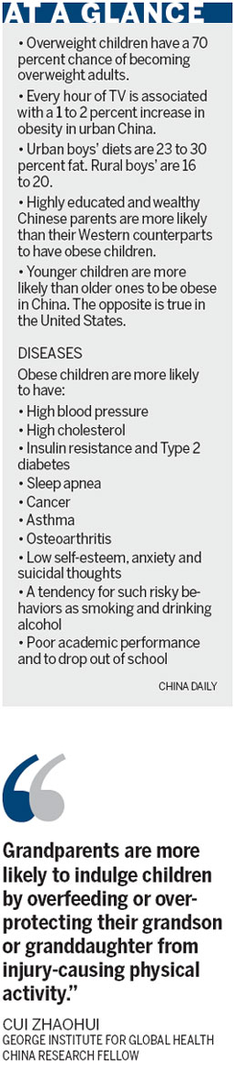 China's shaping up to be obesogenic