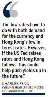 Offshore yuan bonds yields may fall: StanChart