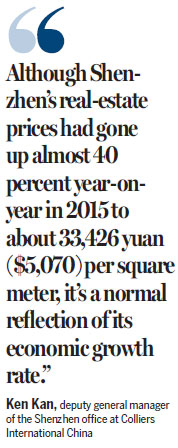 Likely new curbs 'no big deal' for Shenzhen homes market