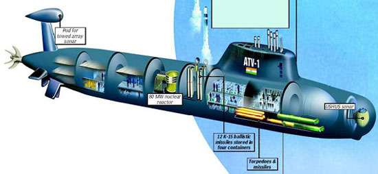 印度國產(chǎn)核潛艇2011年形成戰(zhàn)力