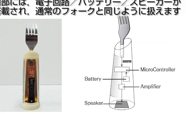 日本人發(fā)明“會說話的餐叉” 增進食欲活躍氣氛