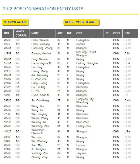 85名中國(guó)人參加波士頓馬拉松賽 暫無(wú)傷亡報(bào)告