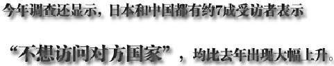 2013年中日關(guān)系輿論調(diào)查報(bào)告