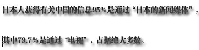 2013年中日關(guān)系輿論調(diào)查報(bào)告