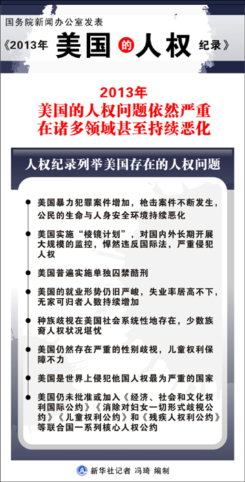 國務(wù)院新聞辦公室發(fā)表《2013年美國的人權(quán)紀(jì)錄》