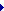 Educational Differences 教育差異