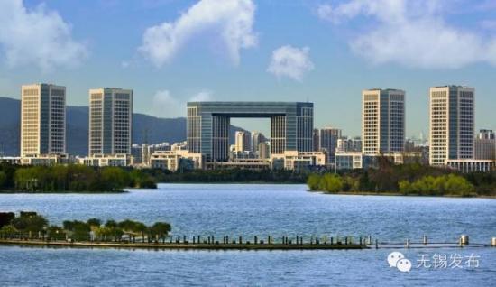 Wuxi tops Forbes best prefecture-level business city list