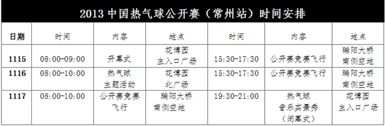 2013中國(guó)熱氣球公開賽拉開戰(zhàn)幕 系留飛行嗨翻天空