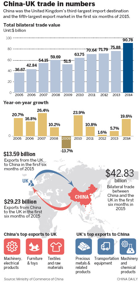 Close nuclear ties will benefit China