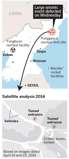 DPRK's nuclear test strongly opposed