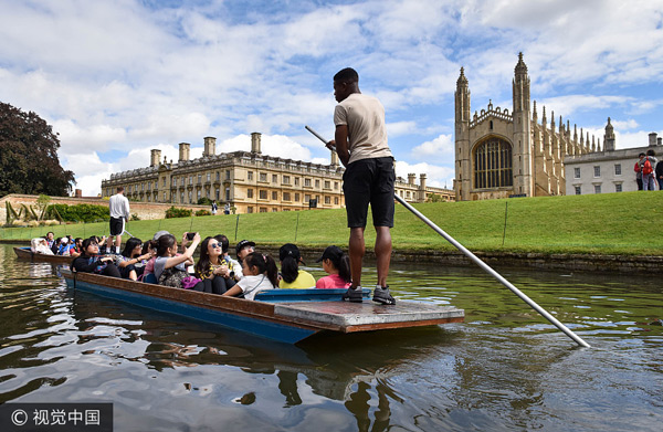 China set to become major player in London tourism