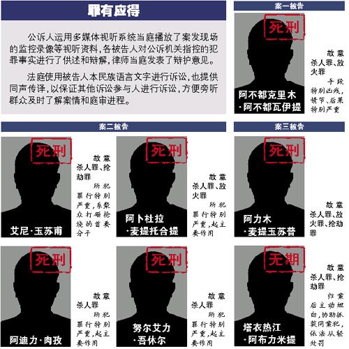 烏魯木齊“7·5”暴力犯罪事件3案件一審宣判